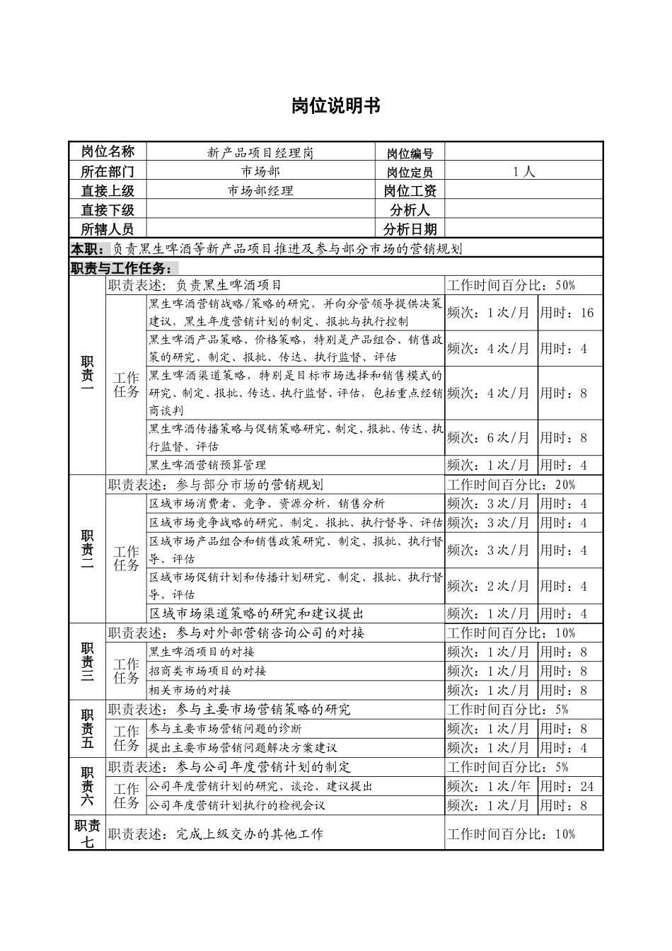 新产品项目经理岗位说明书.doc_第1页