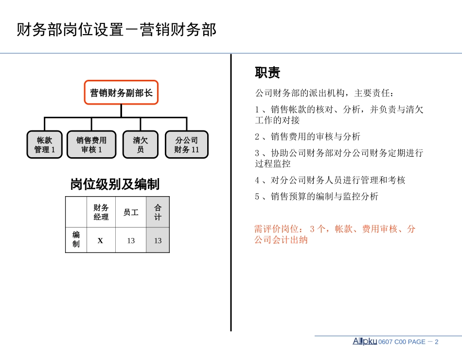 财务部.ppt_第2页