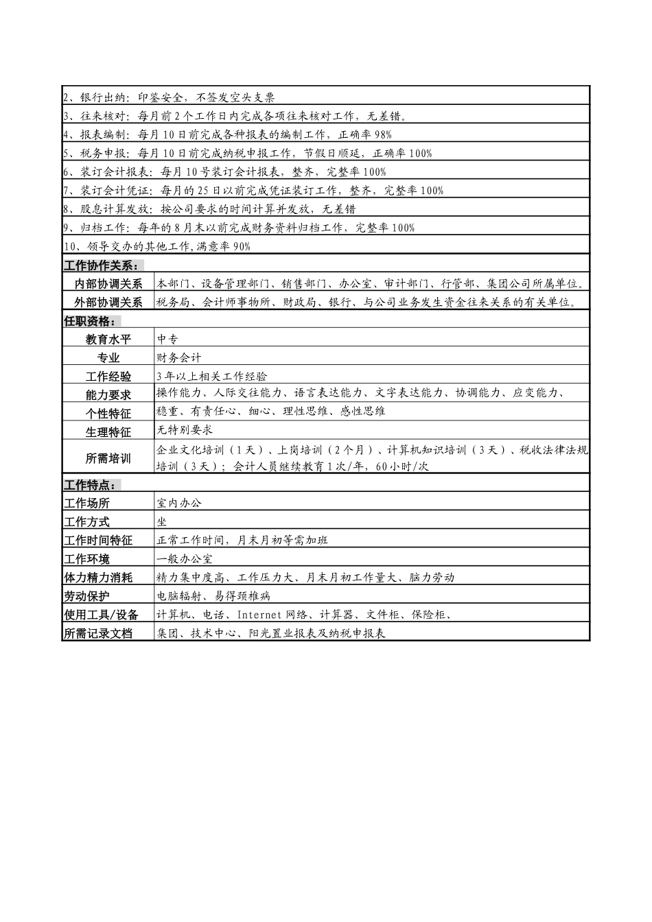 机关会计.doc_第3页