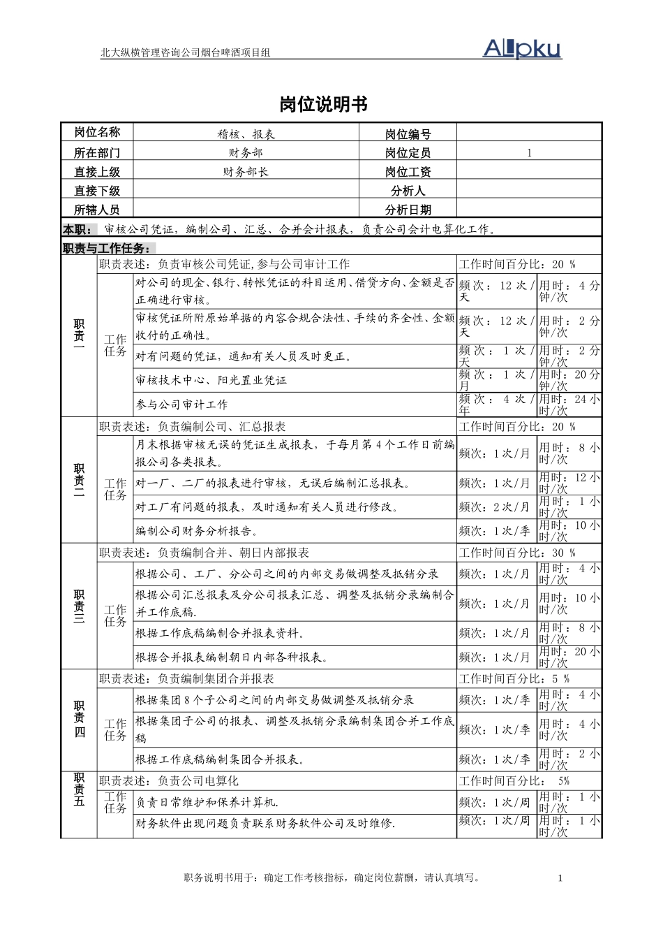 稽核、报表.doc_第1页