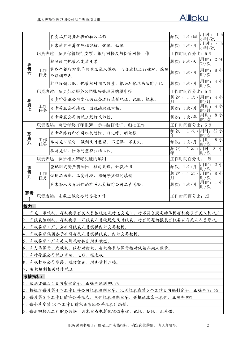 稽核、报表.doc_第2页