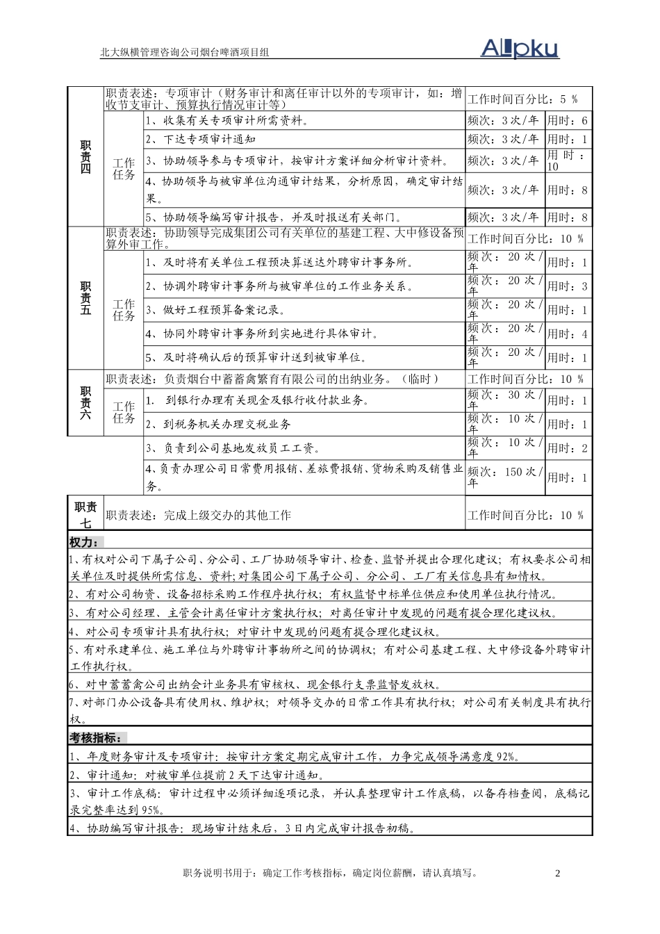 审计分析.doc_第2页