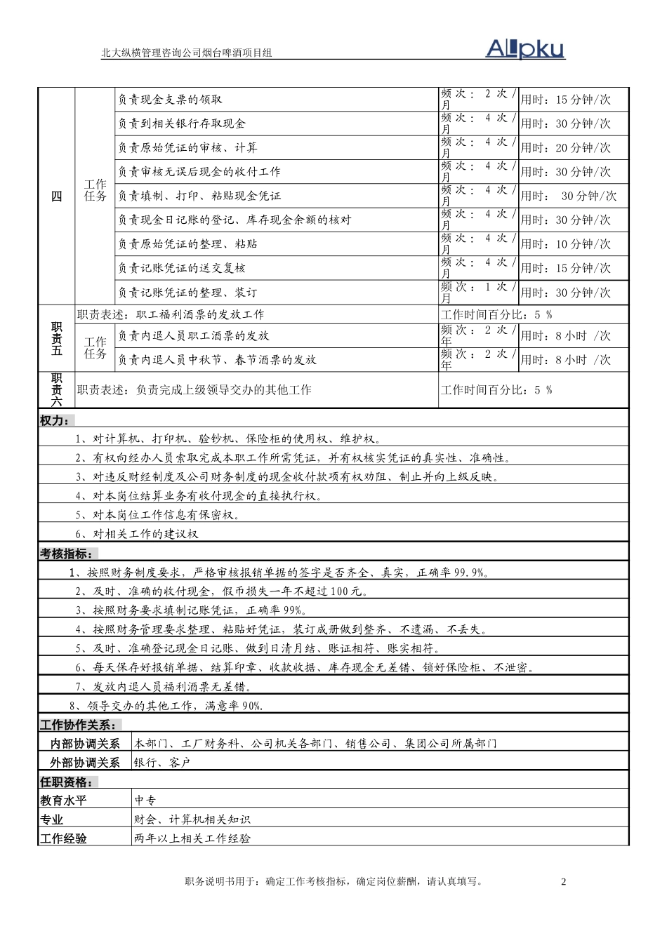现金出纳.doc_第2页