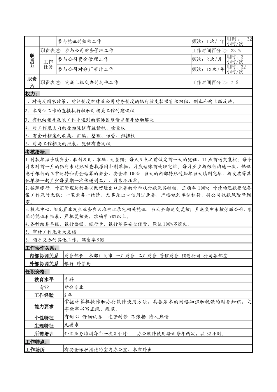 银行出纳.doc_第2页