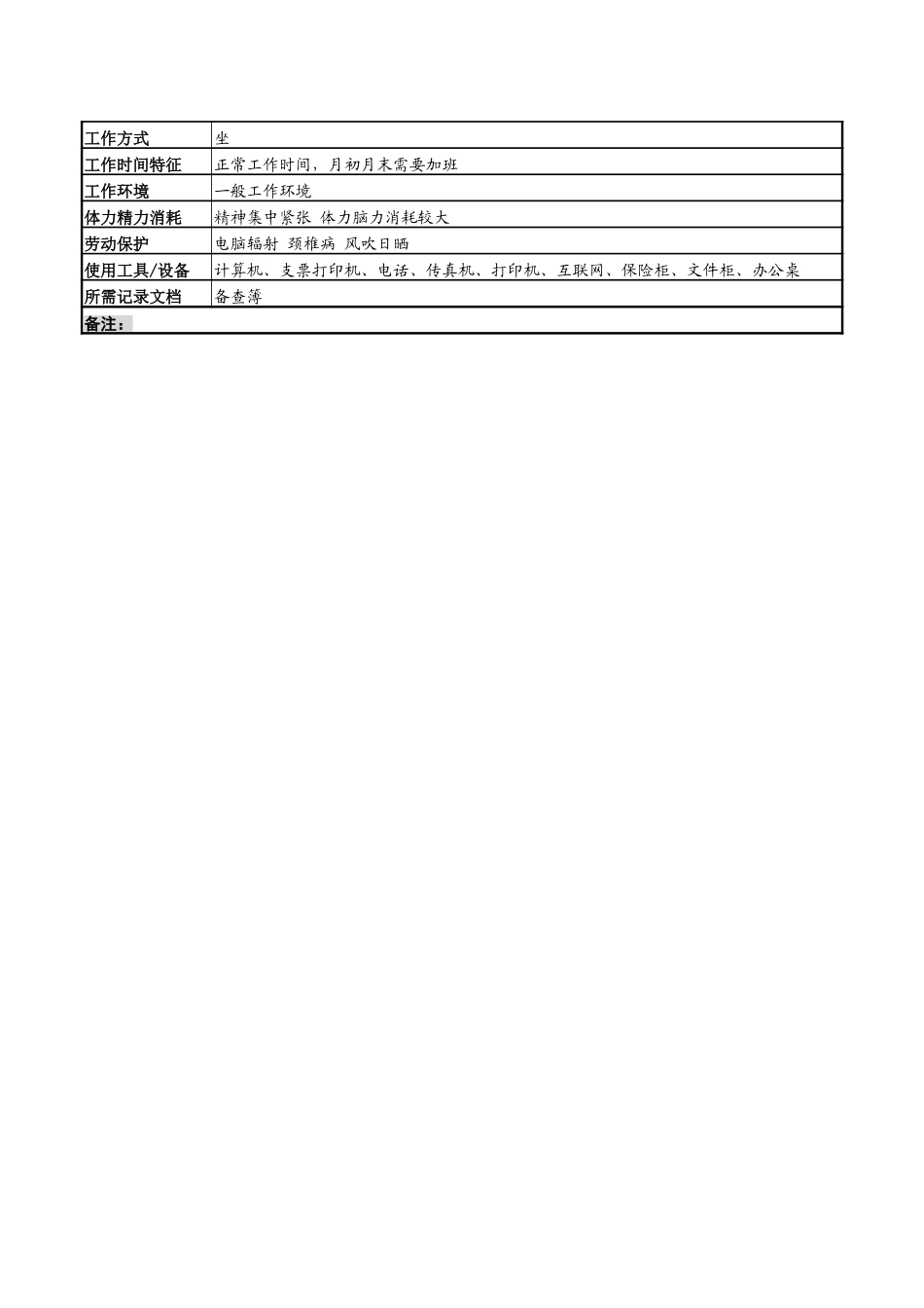 银行出纳.doc_第3页
