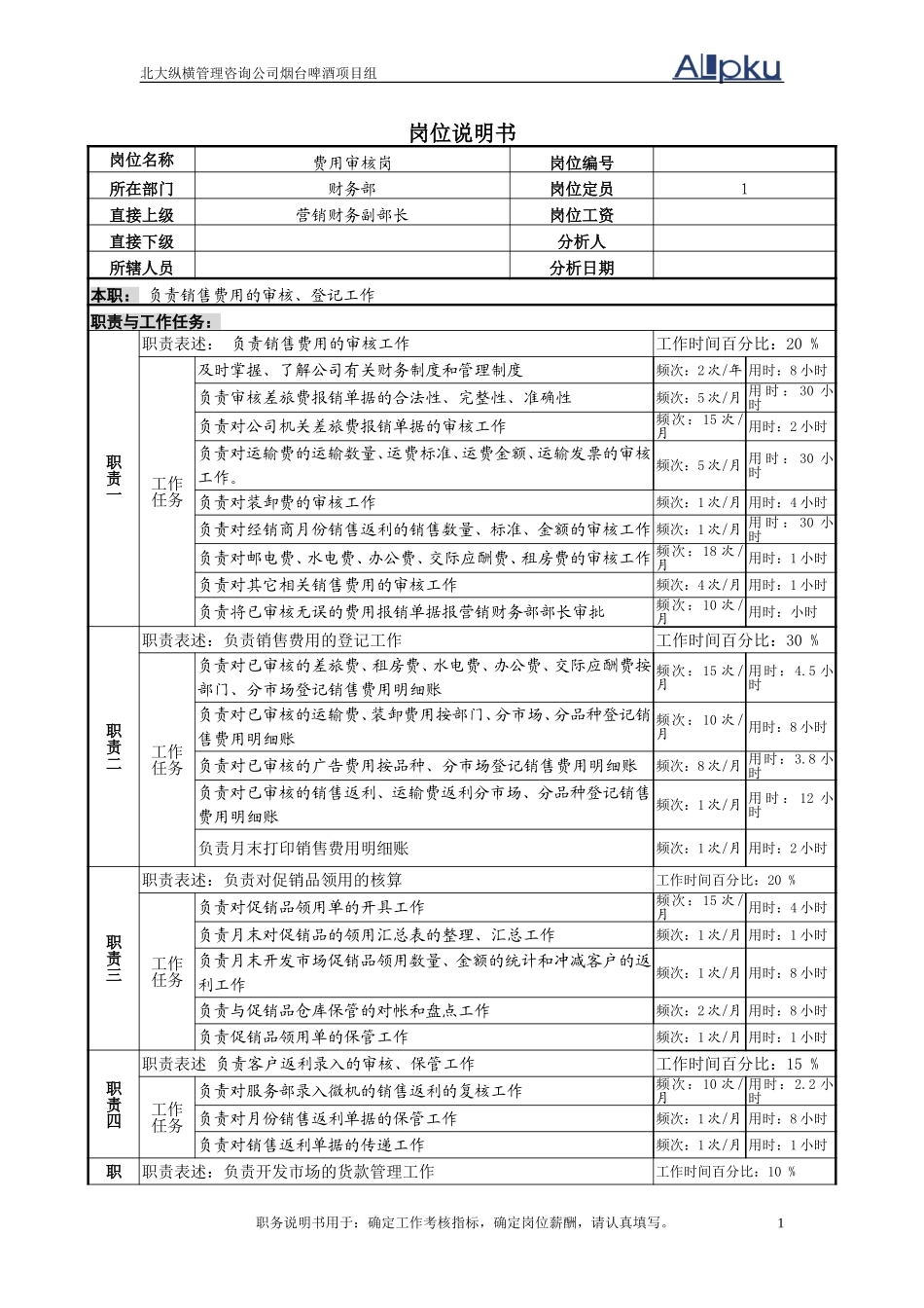 费用审核员.doc_第1页