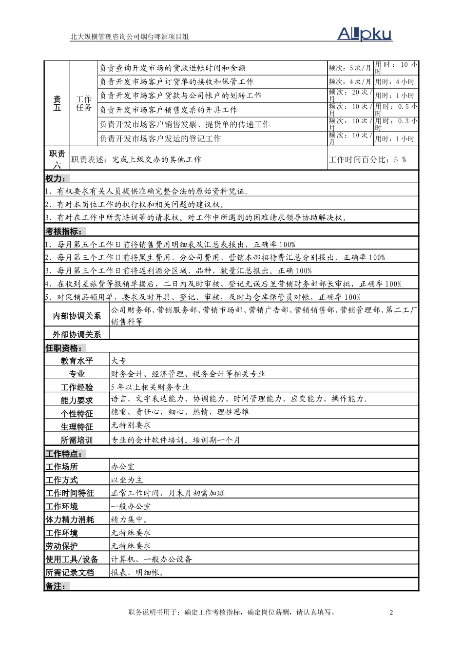 费用审核员.doc_第2页