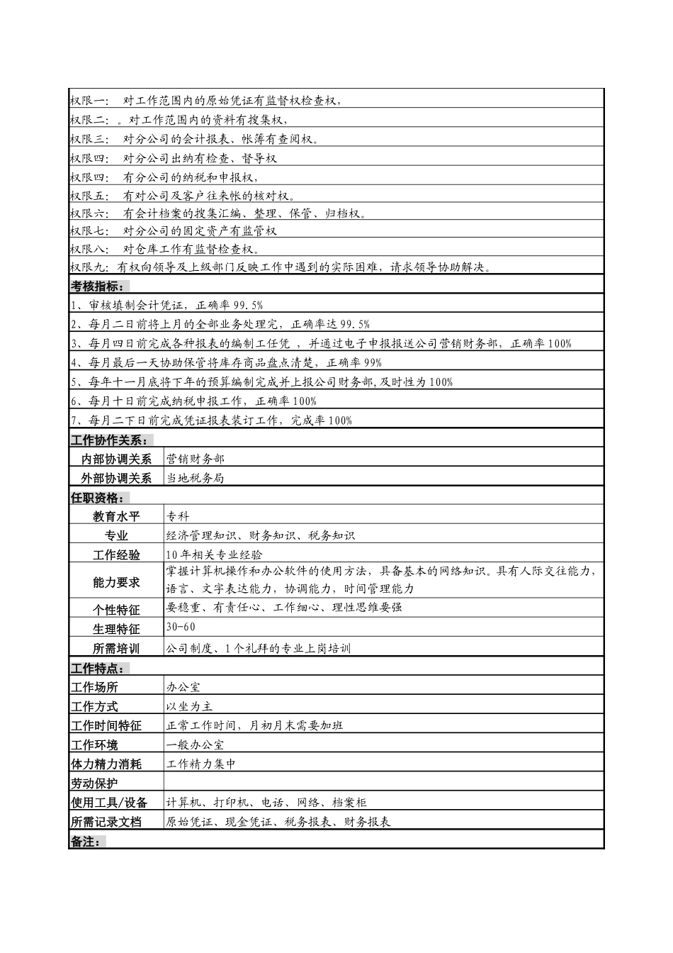 分公司会计岗位说明书.doc_第2页