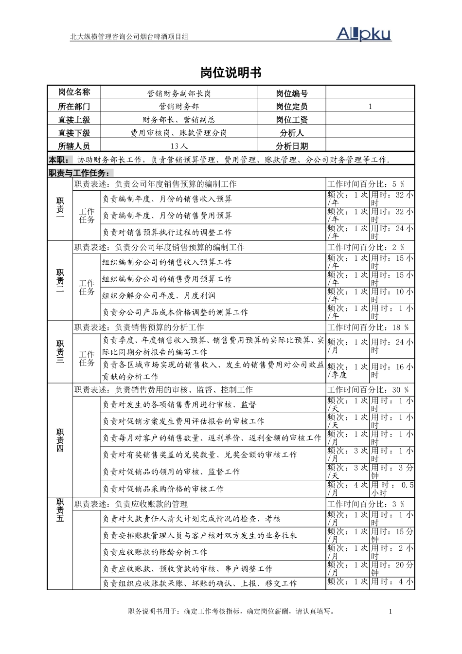 营销财务副部长.doc_第1页