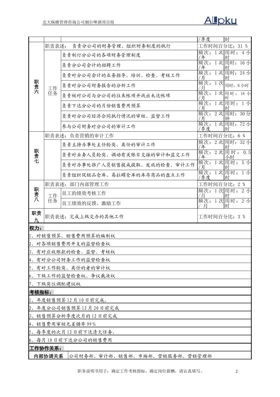 营销财务副部长.doc_第2页