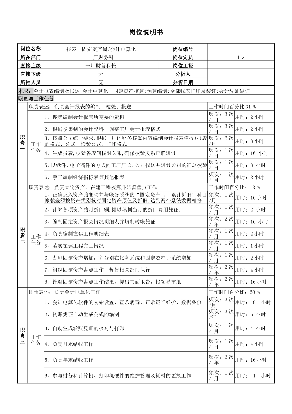 报表与资产管理岗.doc_第1页