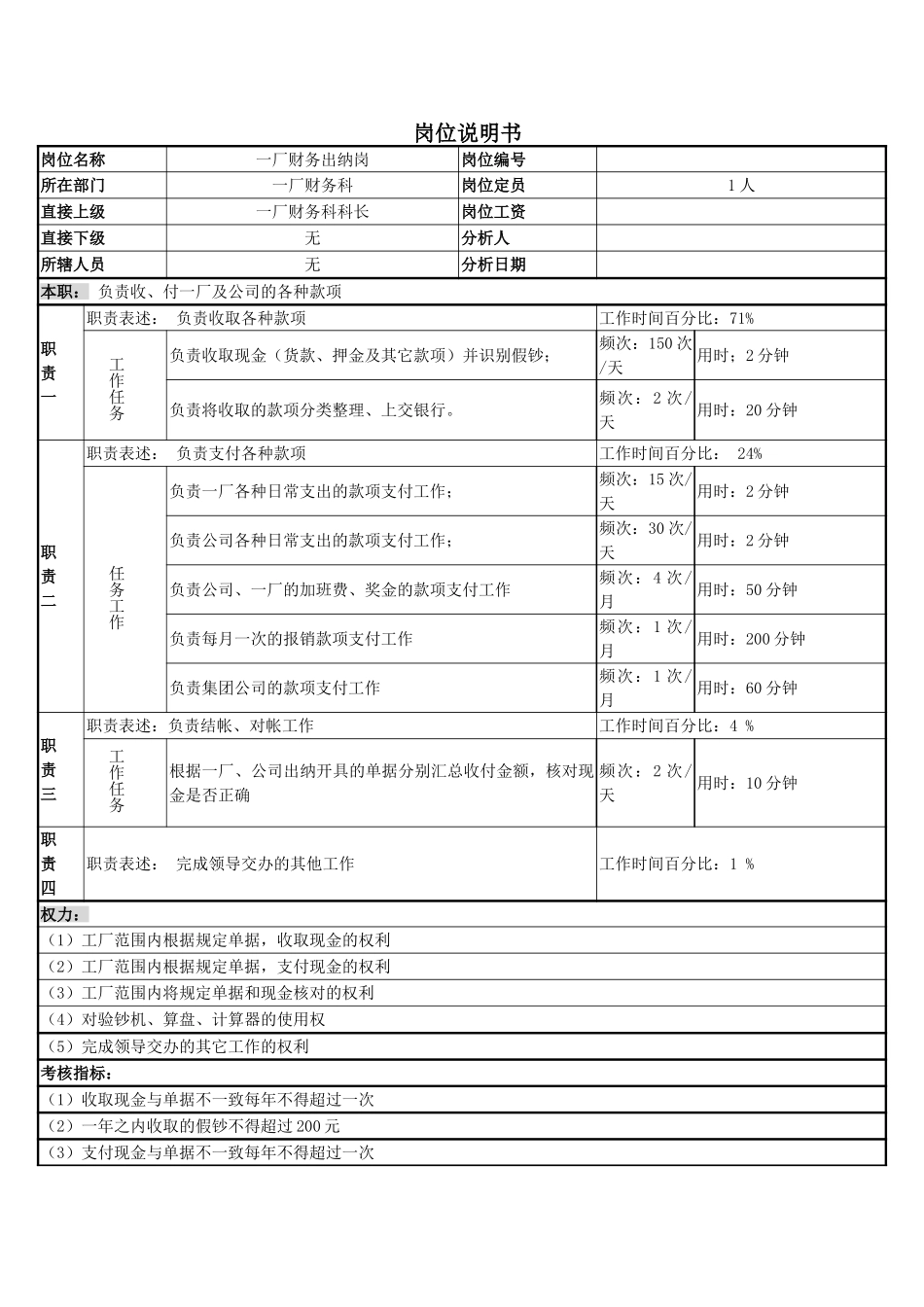 出纳岗.doc_第1页
