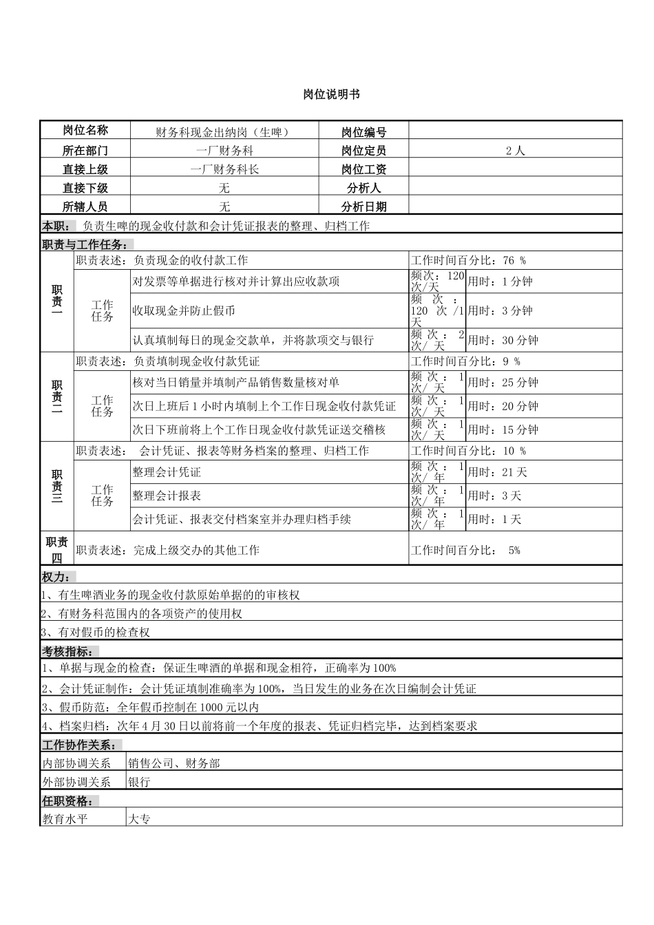生啤出纳岗、统计与档案管理岗.doc_第1页
