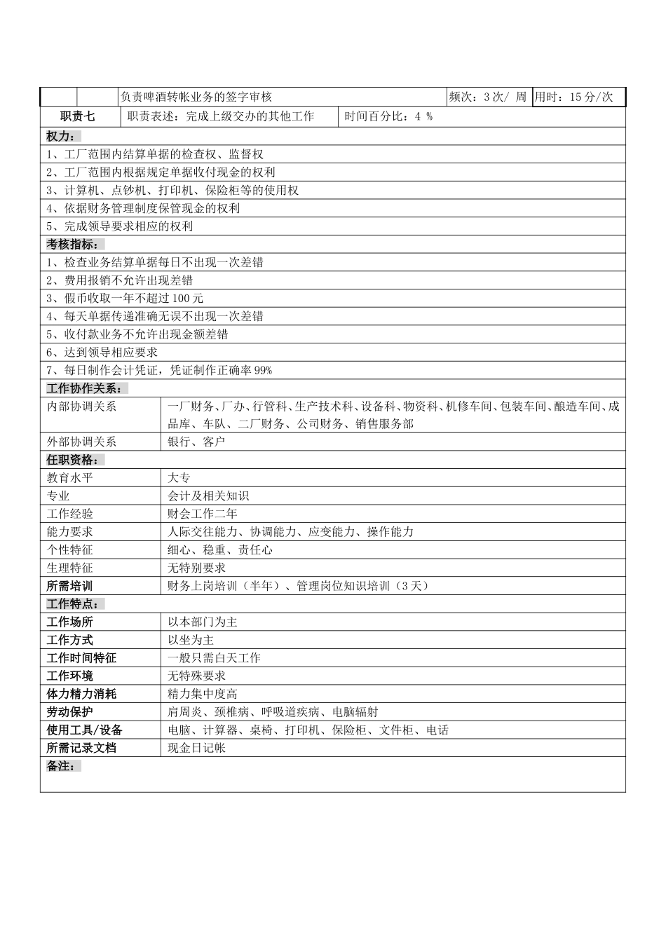 现金出纳岗.doc_第2页