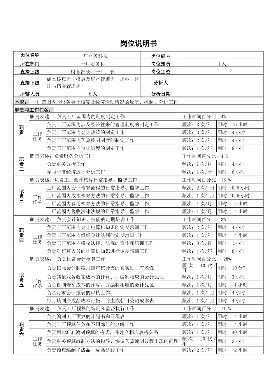 一厂财务科长.doc_第1页