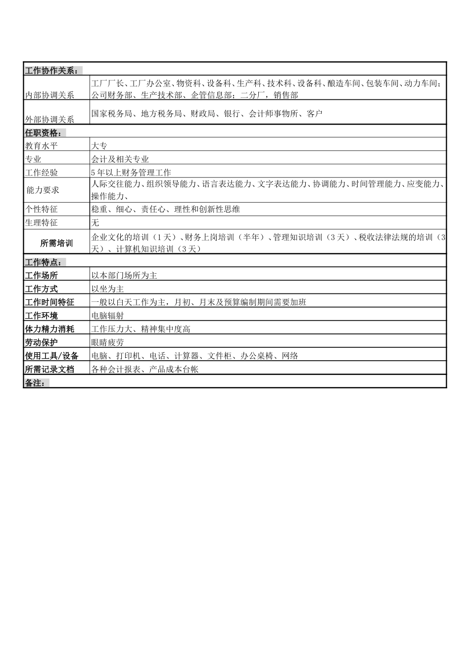 一厂财务科长.doc_第3页