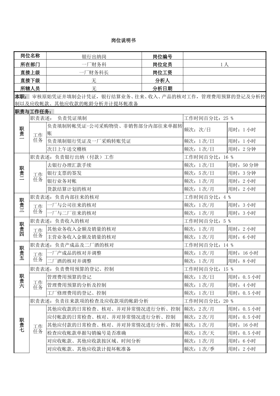 银行出纳与核算.doc_第1页