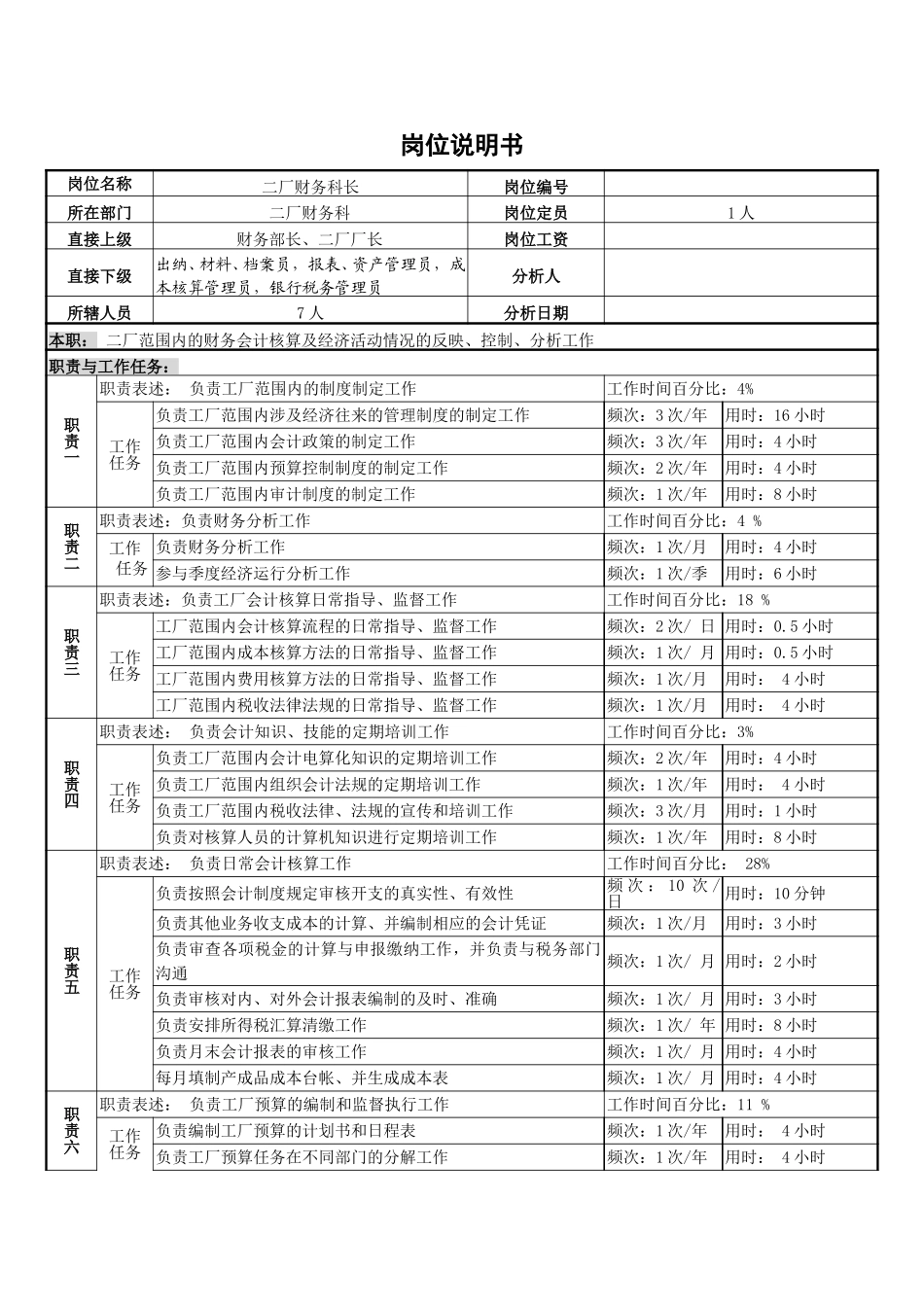 二厂财务科长.doc_第1页