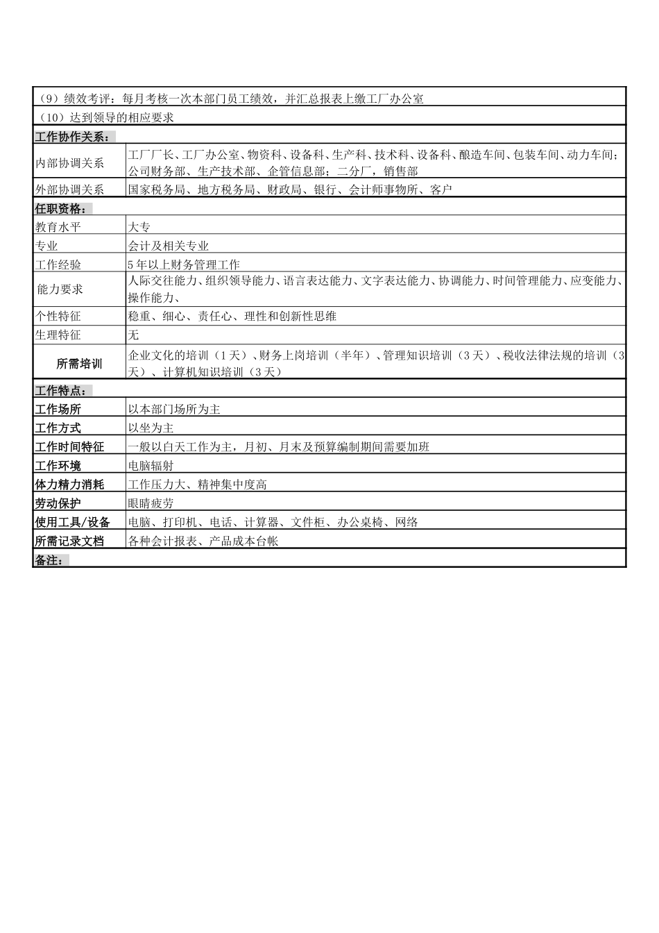 二厂财务科长.doc_第3页