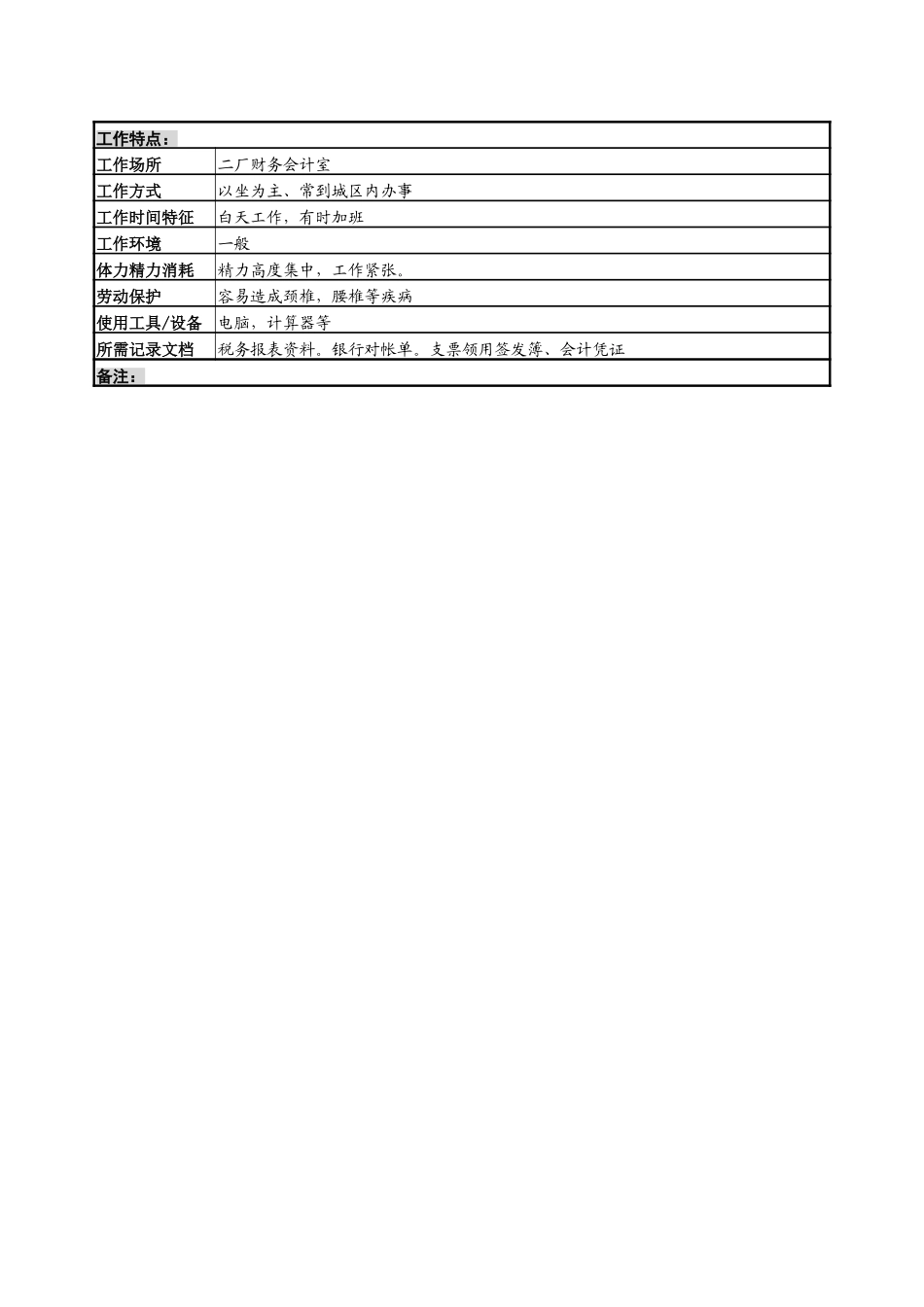 银行出纳、税务管理员岗位说明书.doc_第3页