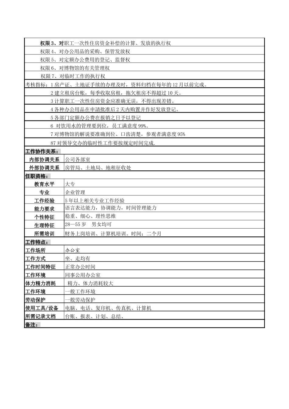 后勤管理岗7-26.doc_第2页