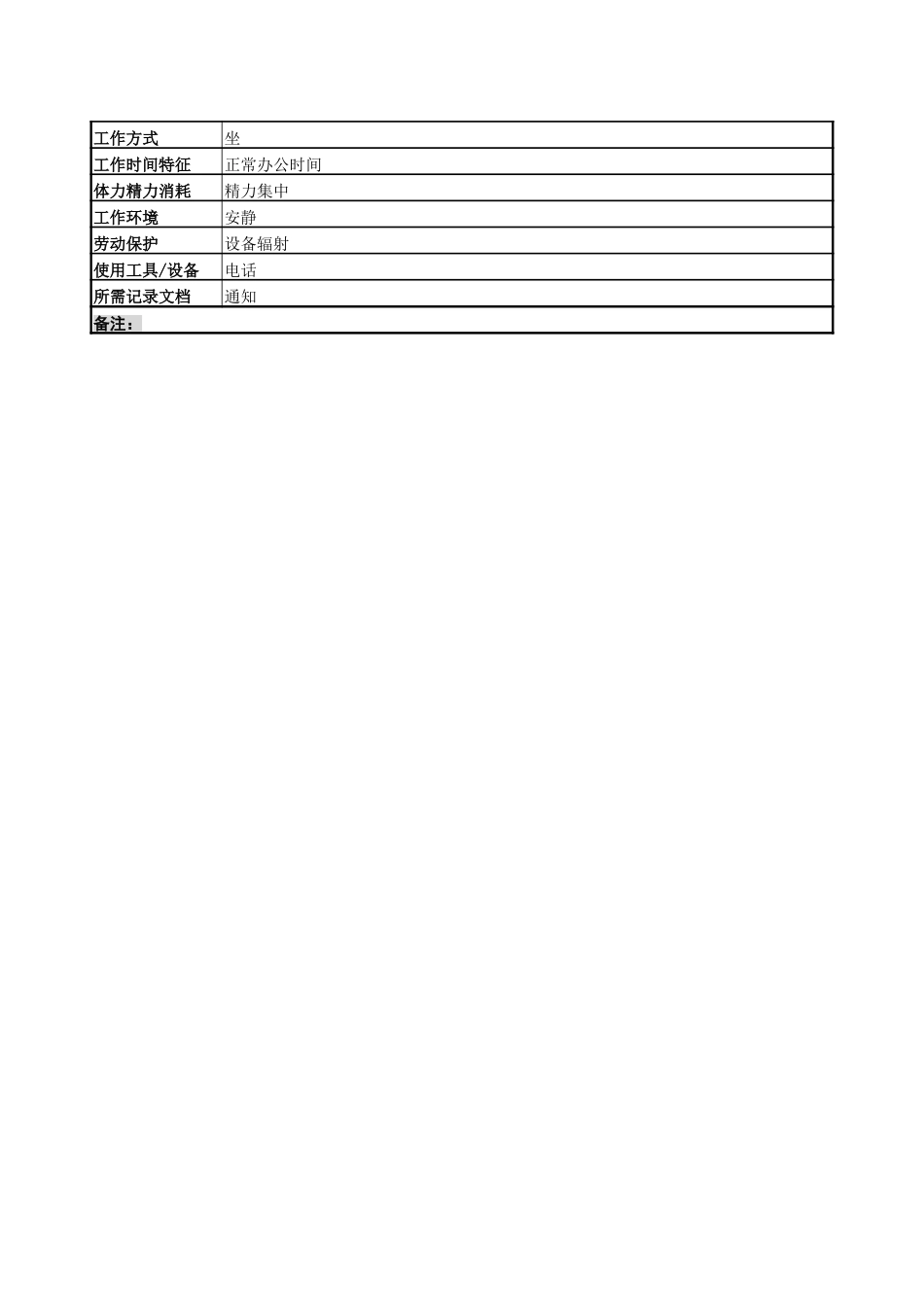 话务员岗7-26.doc_第2页