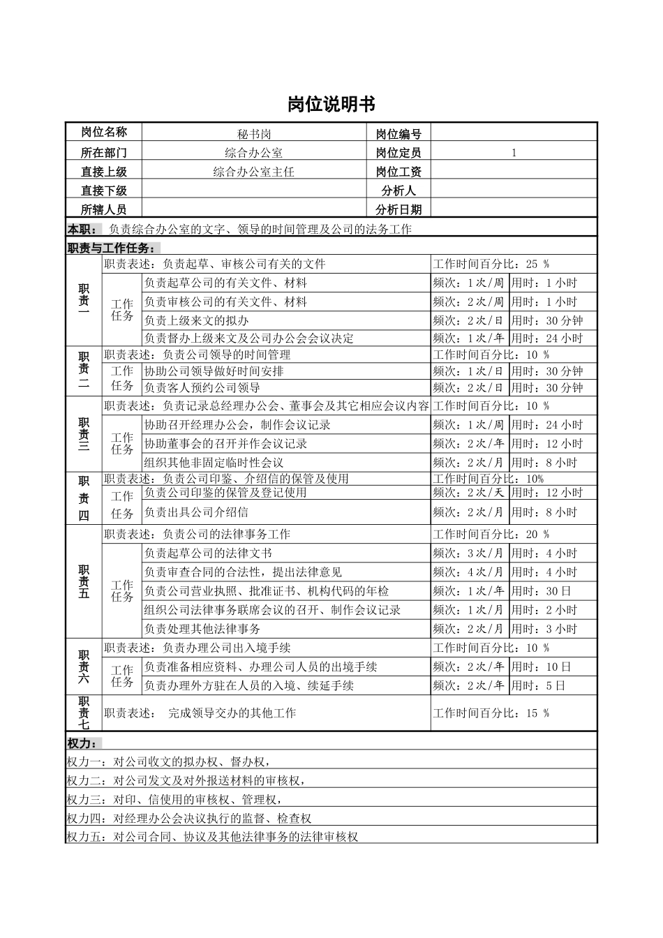 秘书岗7-26.doc_第1页