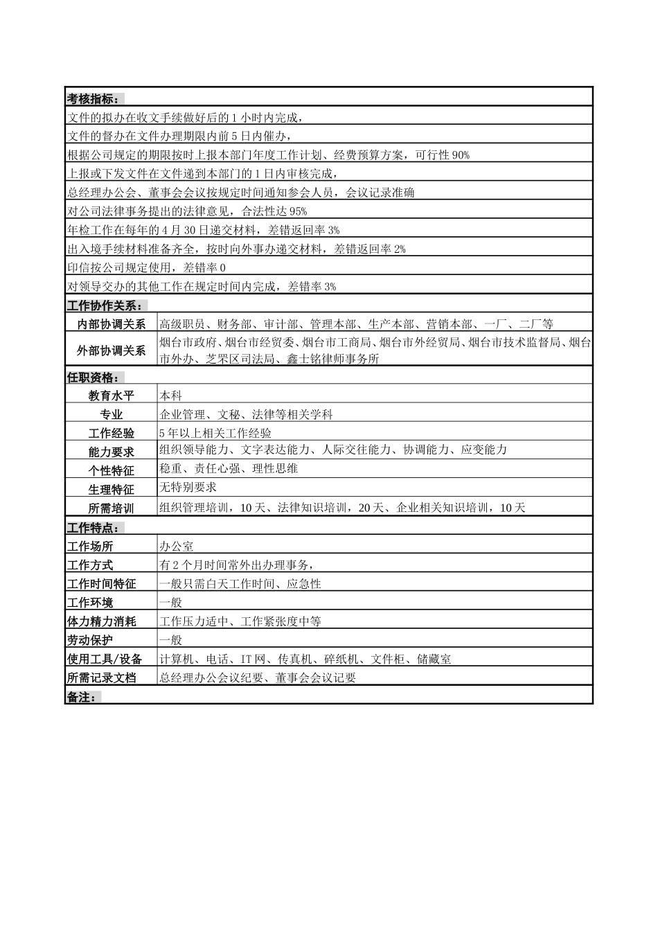 秘书岗7-26.doc_第2页