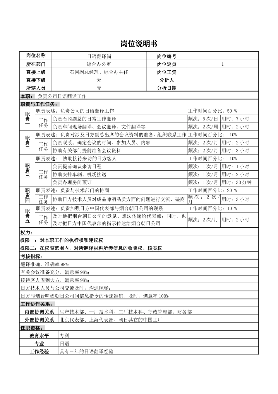 日语翻译岗7-26.doc_第1页