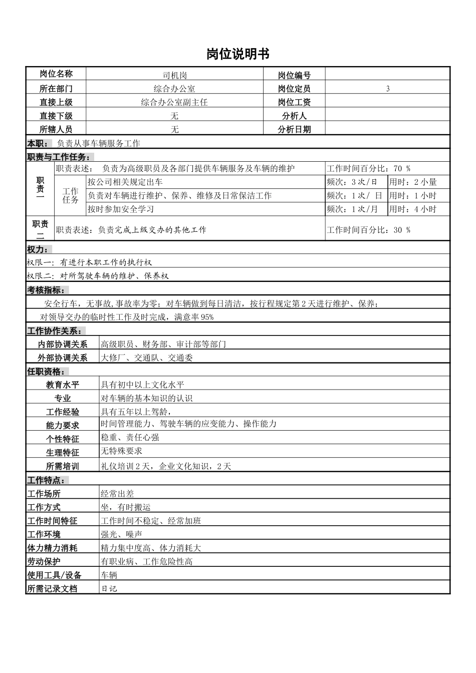 司机岗7-26.doc_第1页