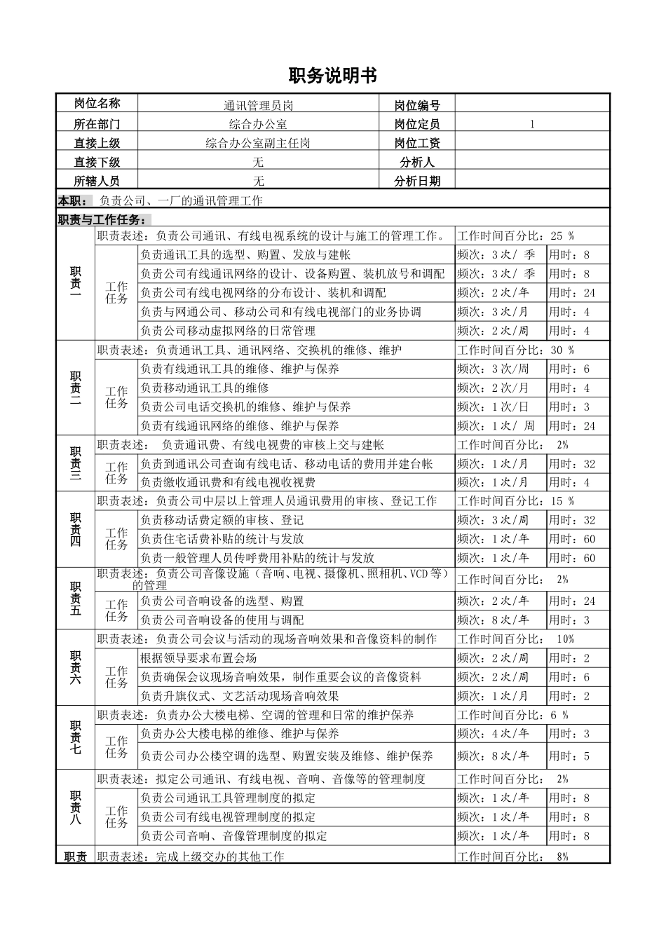 通讯岗7-26.doc_第1页