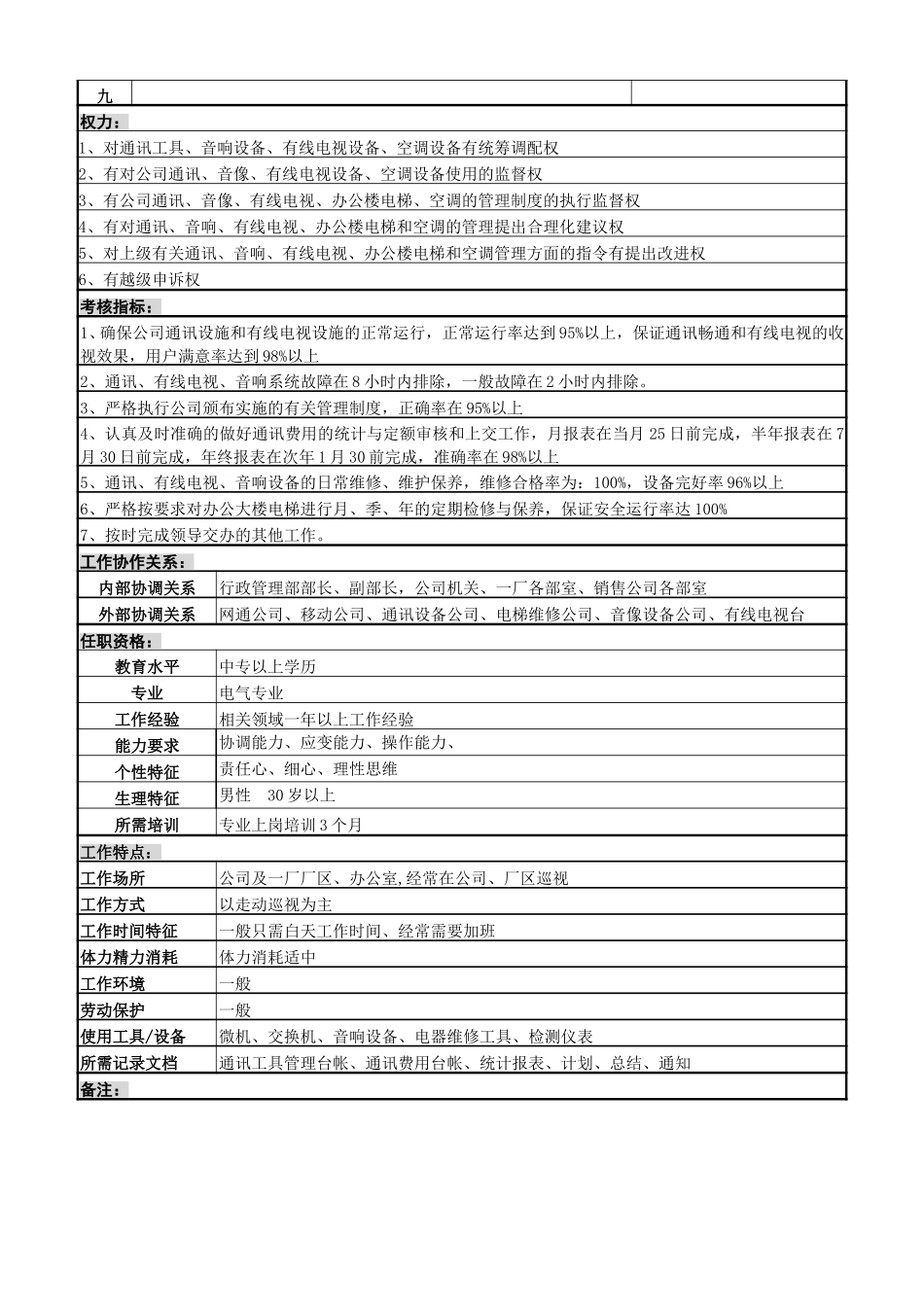 通讯岗7-26.doc_第2页