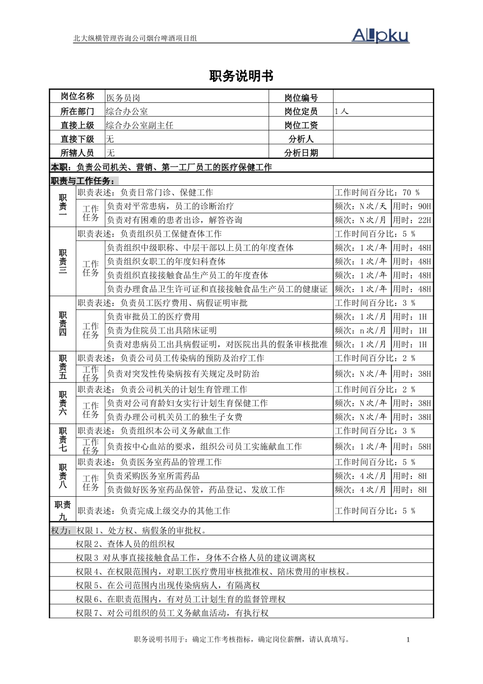 医务室岗7-26.doc_第1页