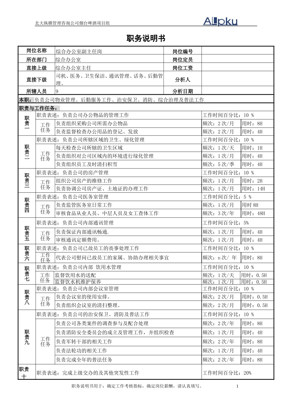 综合办公室副主任岗7-26.doc_第1页