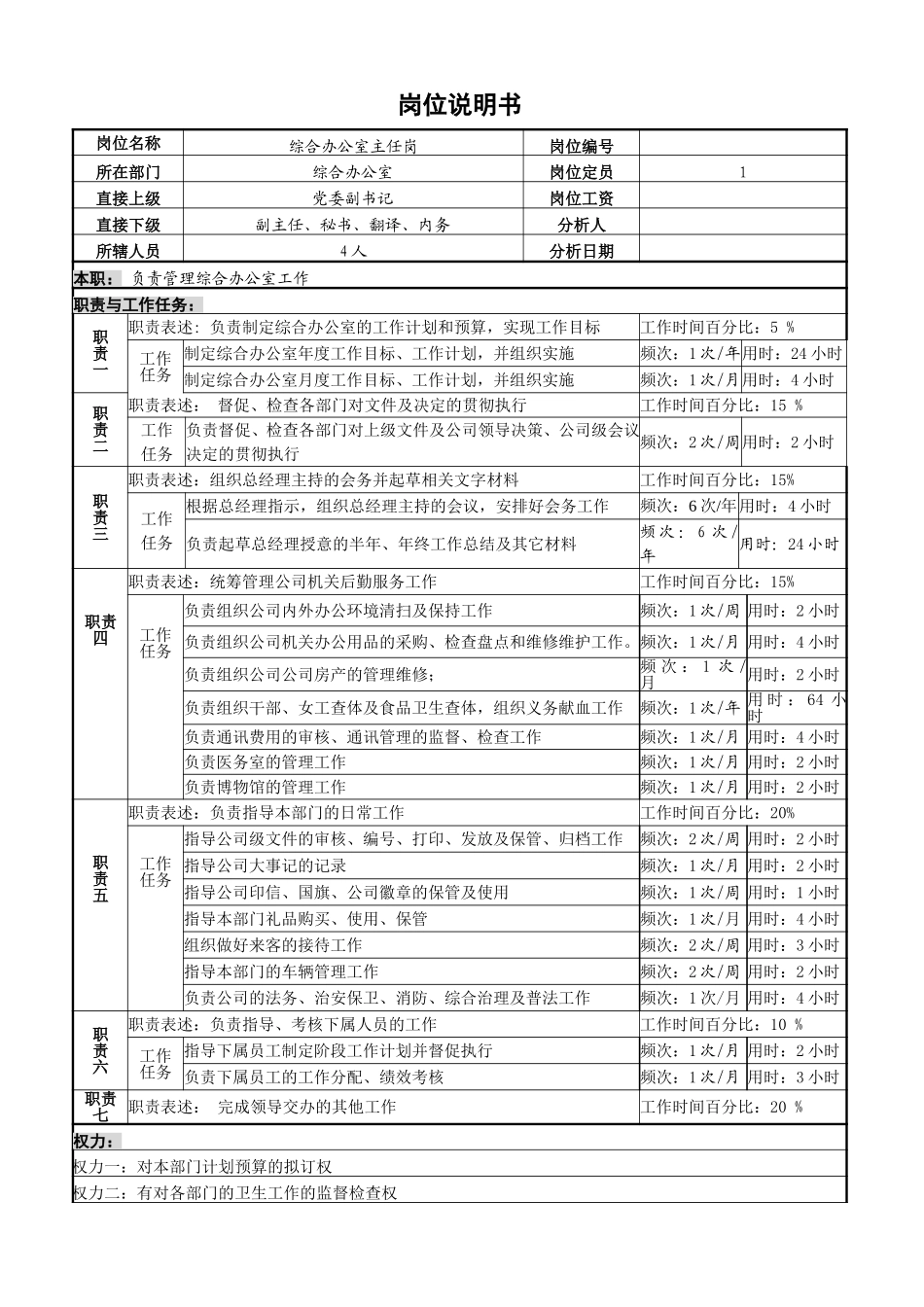 综合办公室主任岗7-26.doc_第1页