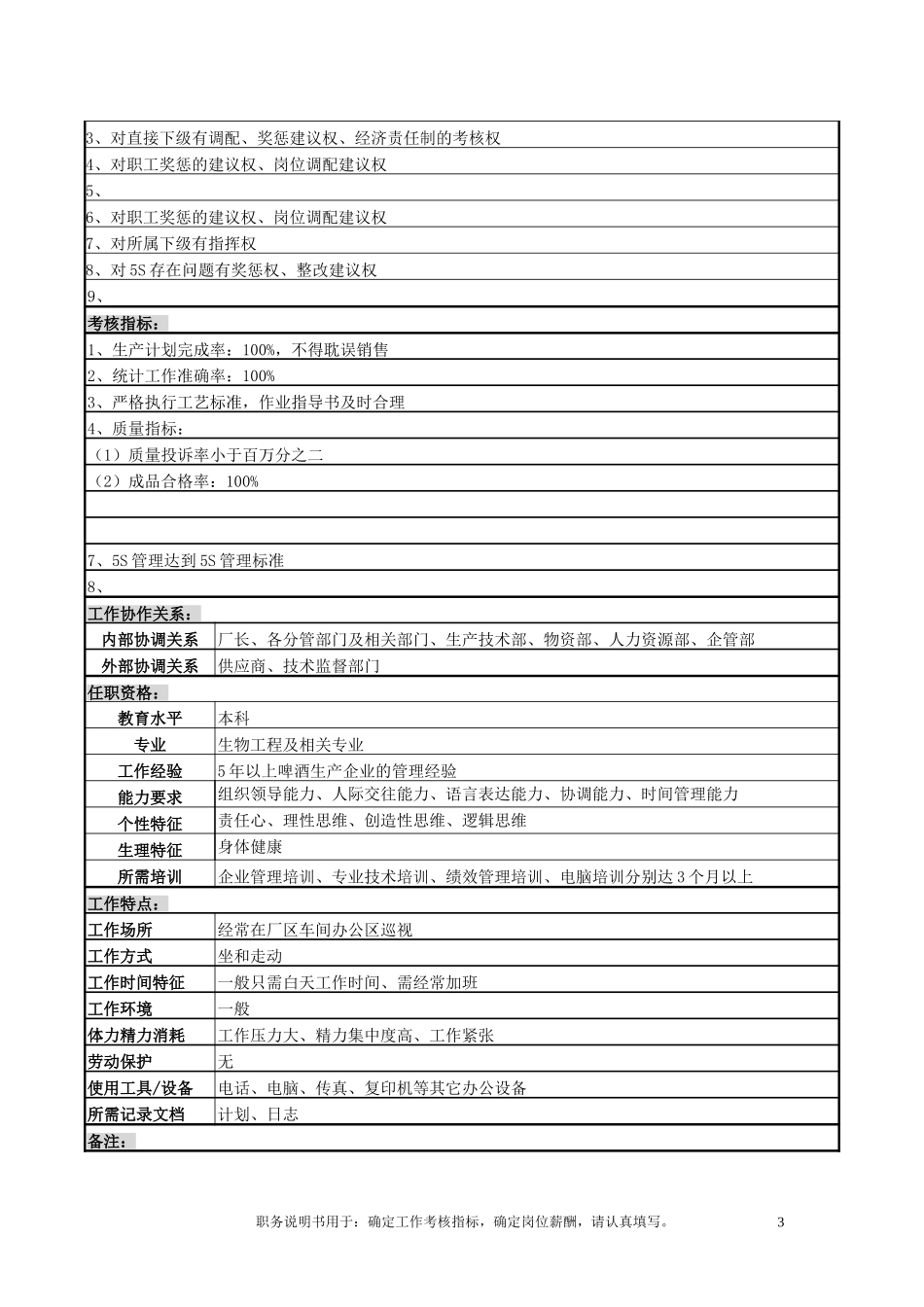 岗位（一厂生产副厂长）.doc_第3页