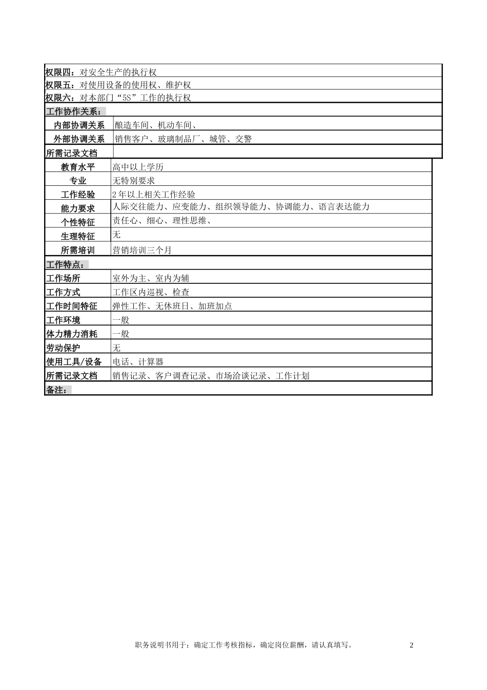 饲料管理.doc_第2页