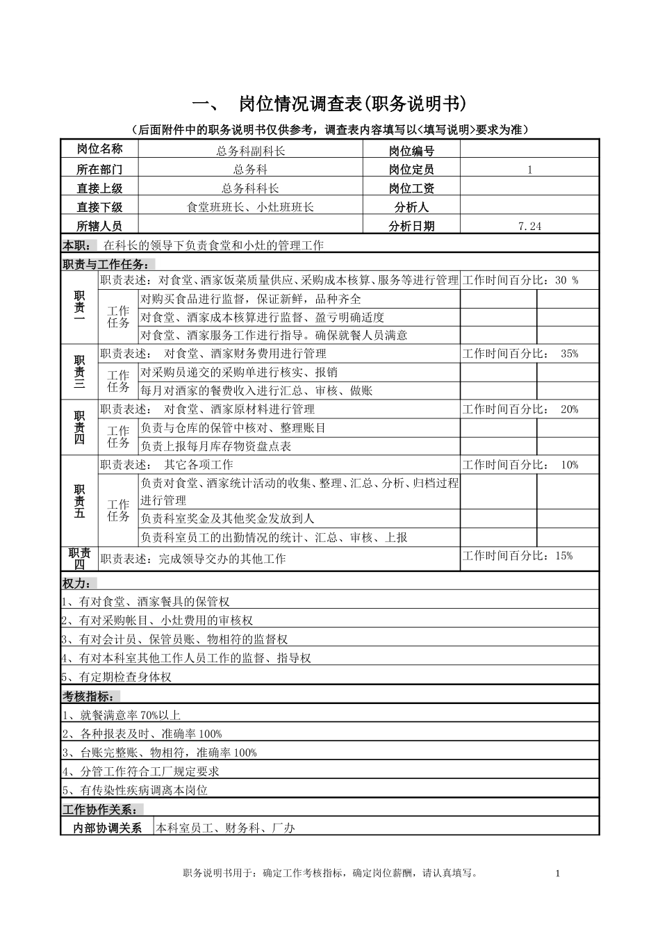 总务科副科长.doc_第1页