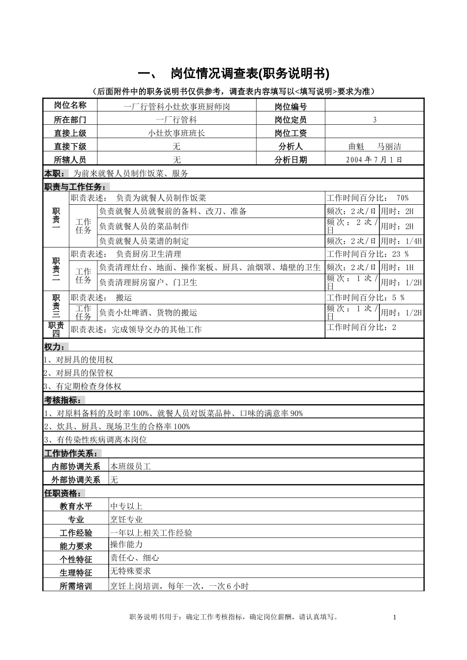 岗位情况调查表（酒家厨师岗）.doc_第1页