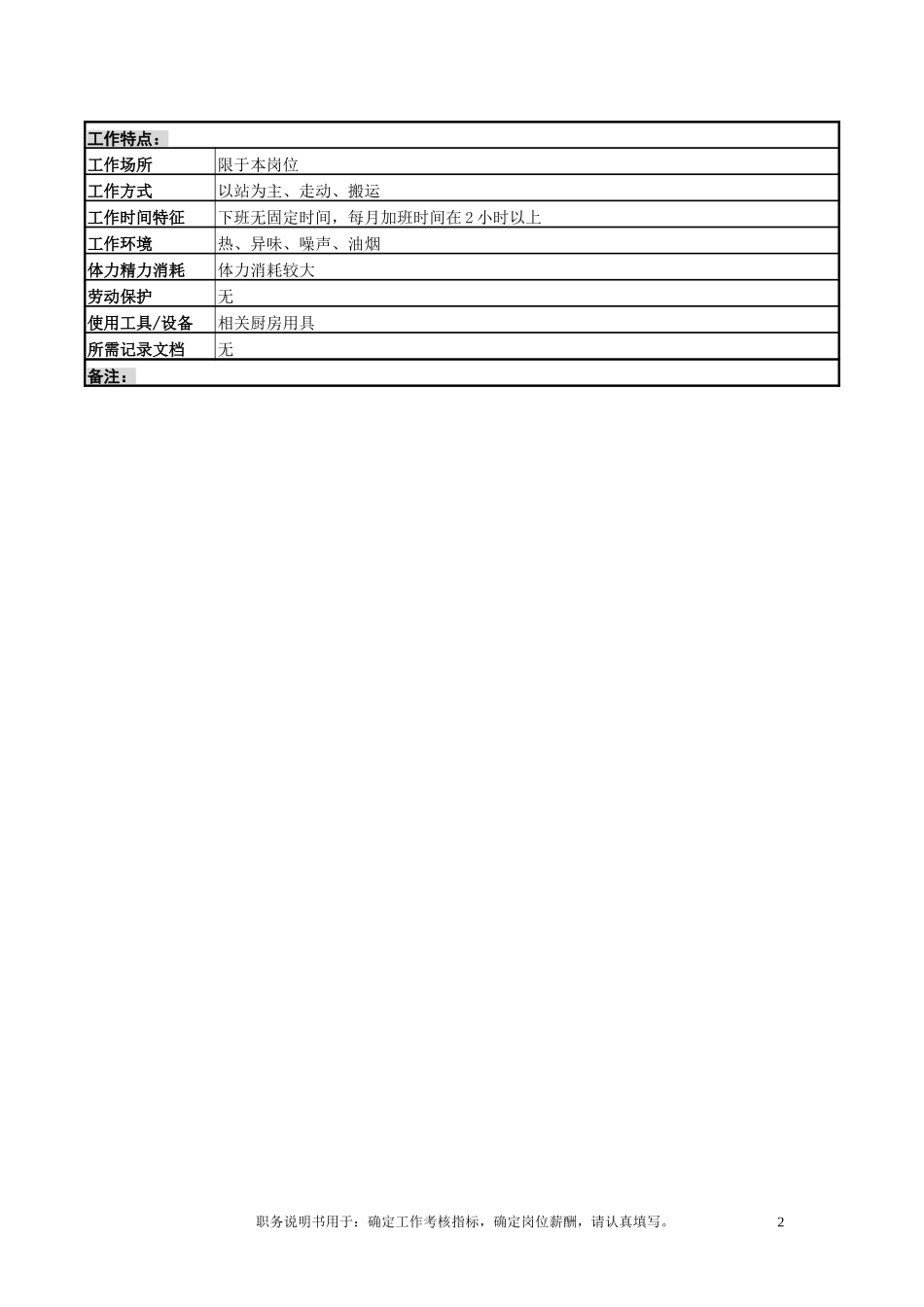 岗位情况调查表（酒家厨师岗）.doc_第2页