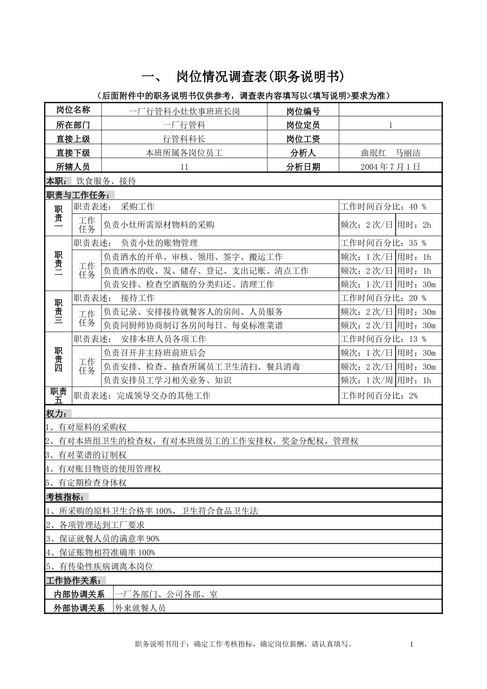 岗位情况调查表（酒家炊事班班长岗）.doc_第1页