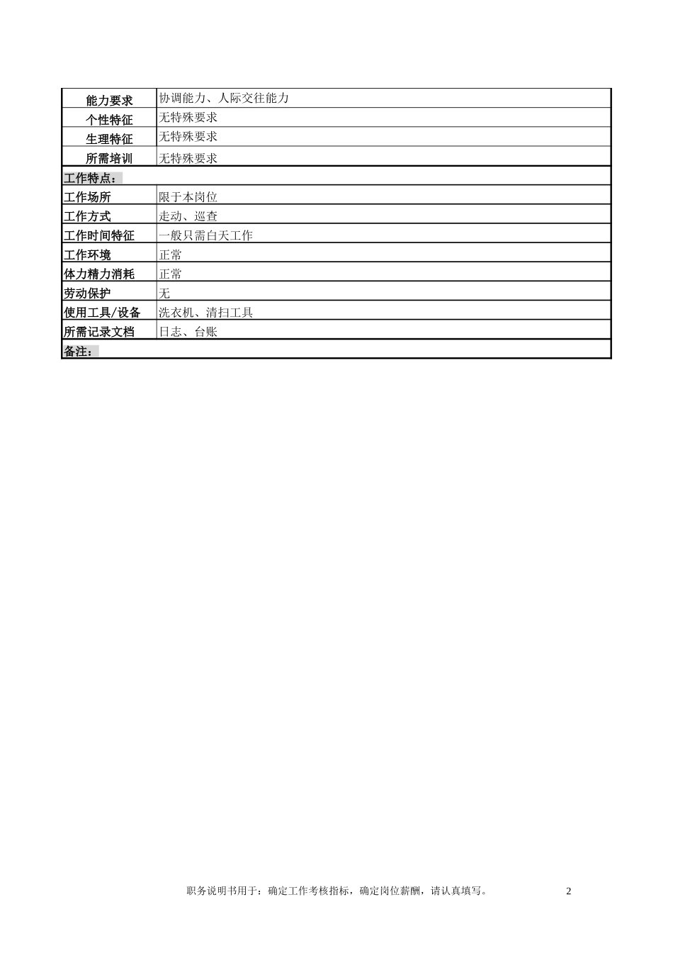 宿舍管理员.doc_第2页