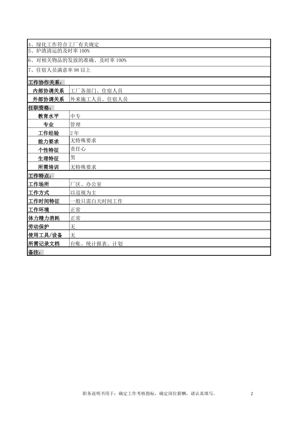 物业管理.doc_第2页