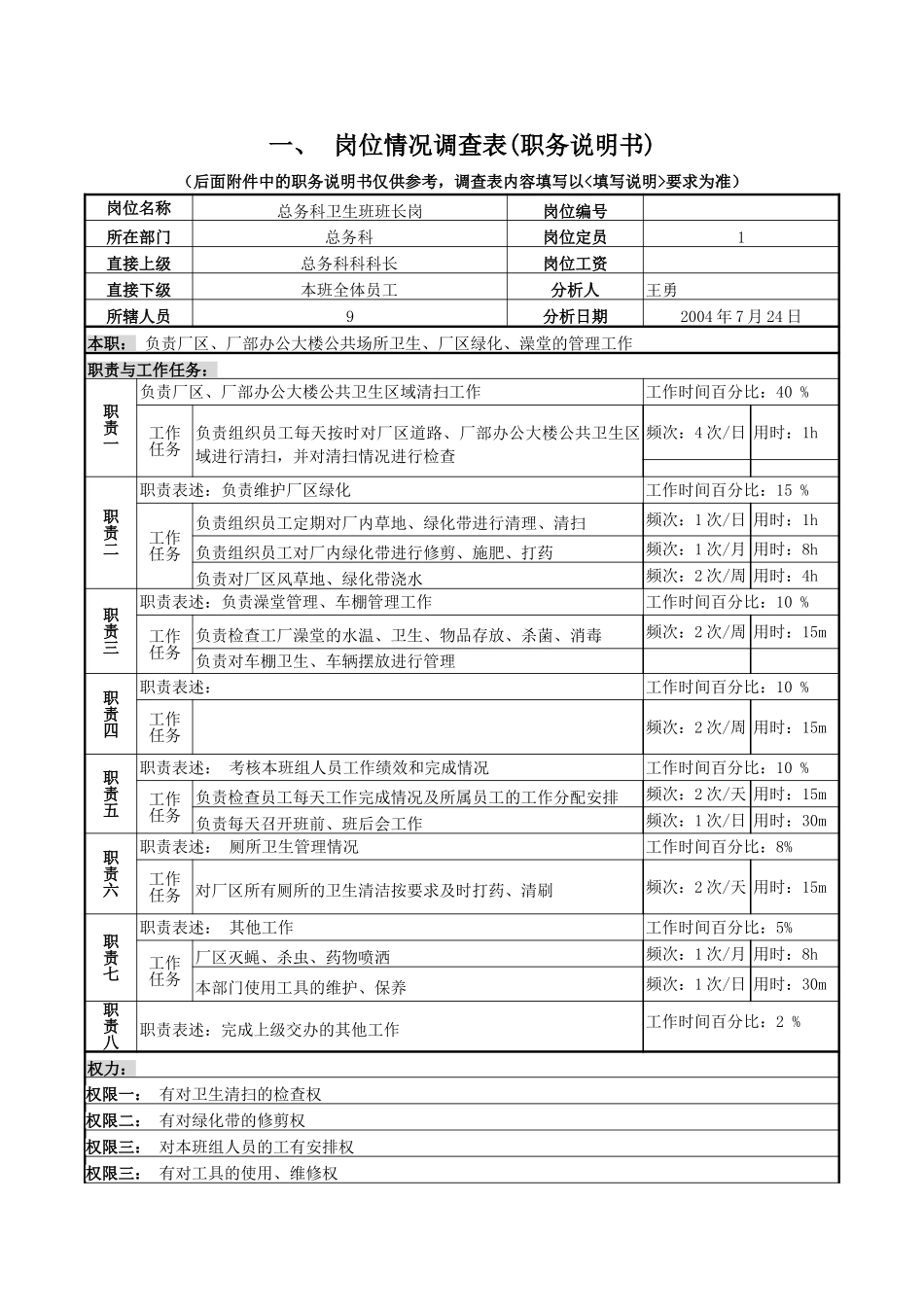 岗位情况调查表（卫生班班长）.doc_第1页