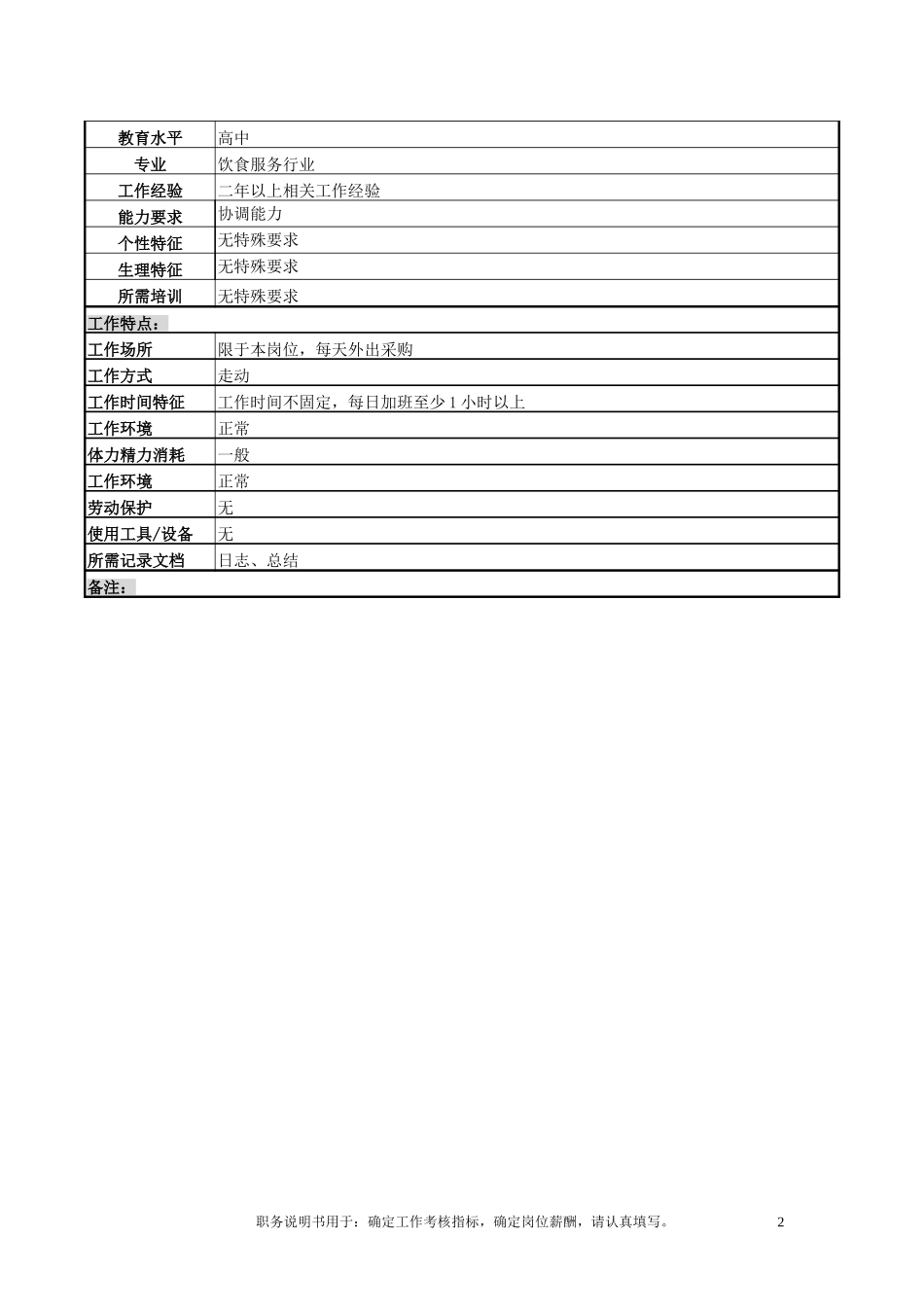 岗位情况调查表（食堂炊事班班长）.doc_第2页