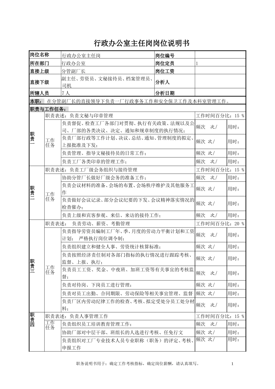 1-行政办主任.doc_第1页