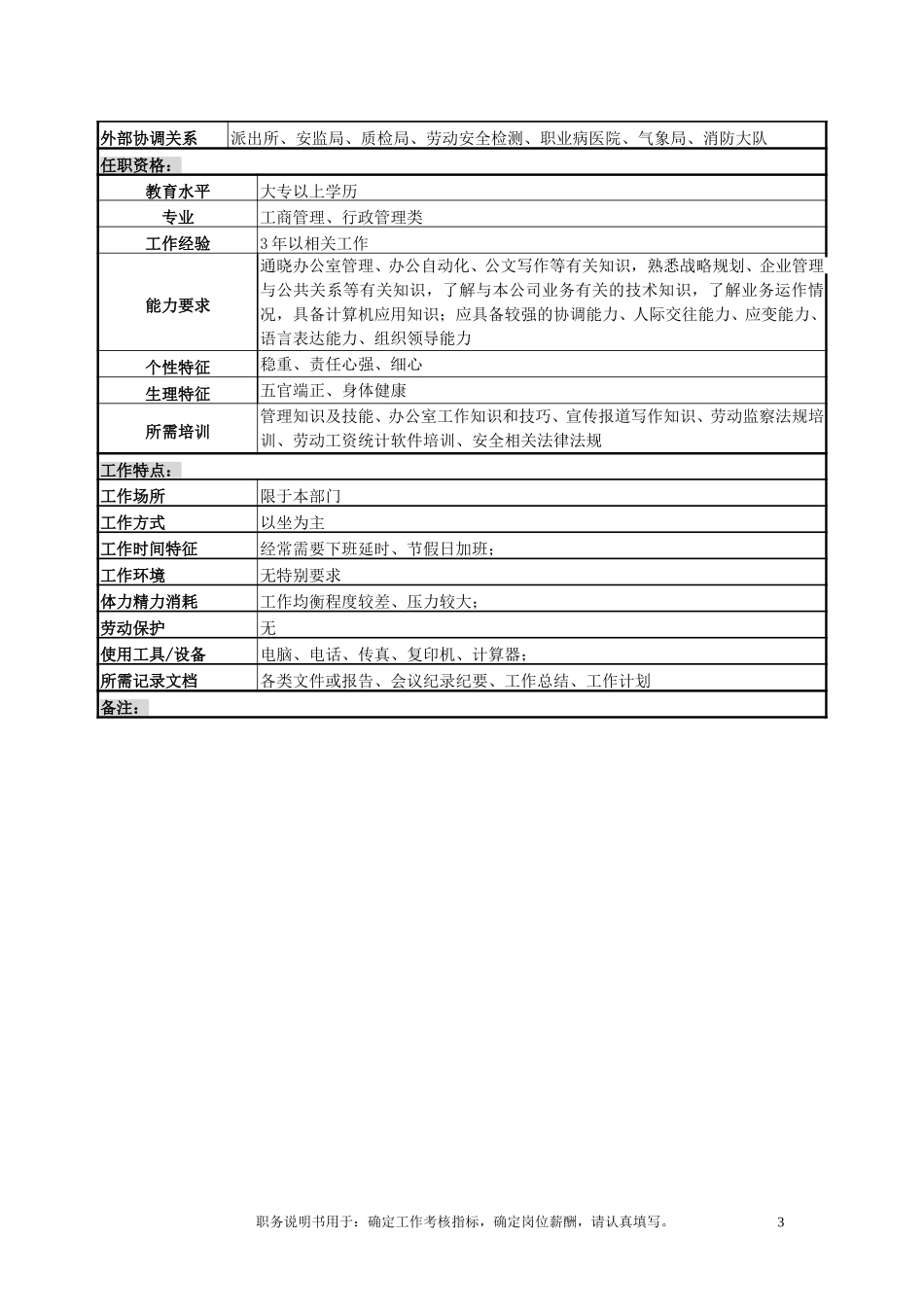 1-行政办主任.doc_第3页