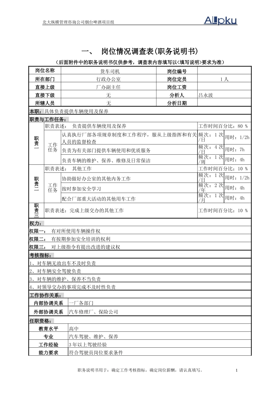 2-岗位情况调查表（货车司机）.doc_第1页