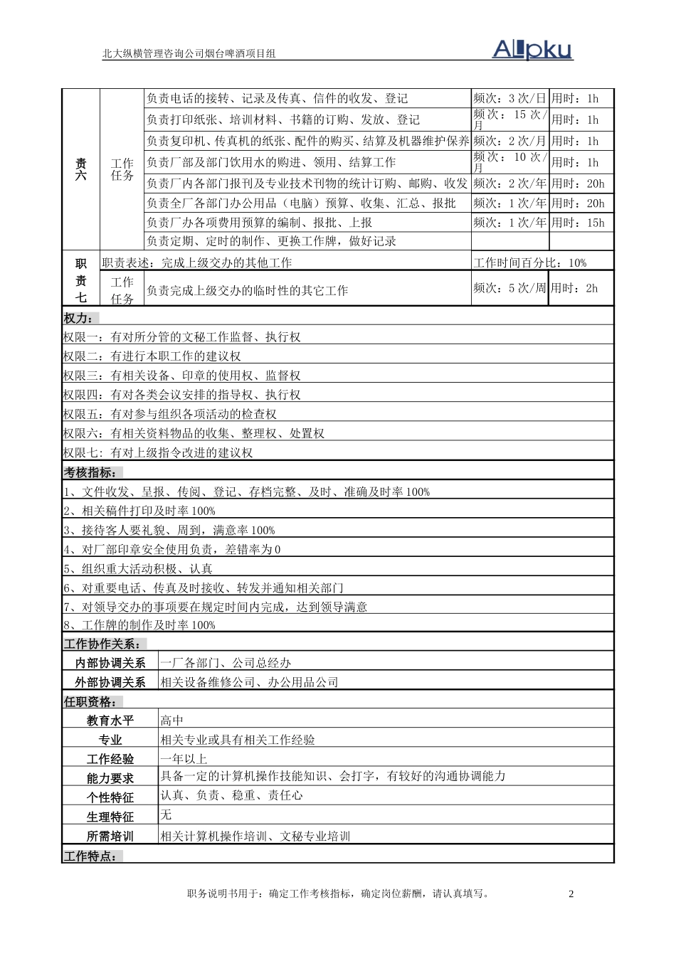 4-岗位情况调查表-（文秘）.doc_第2页
