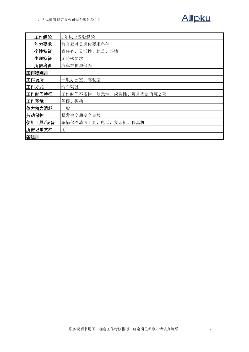 5-岗位情况调查表（轿车司机）.doc_第2页